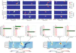 Probabilistic geology differentiation